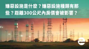 300公尺內嫌惡設施查詢|300公尺內嫌惡設施 竟然這些是加分